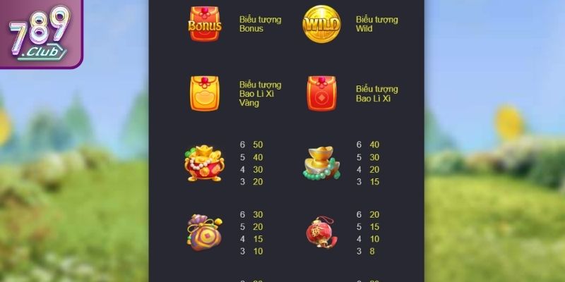 Hệ thống biểu tượng và cơ chế thưởng cây tài vượng 789club