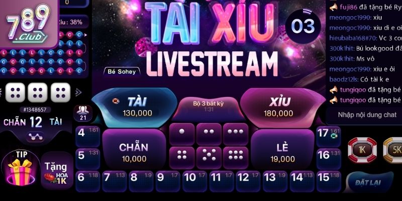 Khái niệm và đặc điểm của game tài xỉu trực tuyến
