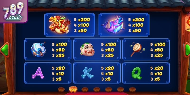 Biểu tượng pháo hoa dễ trúng thưởng lớn
