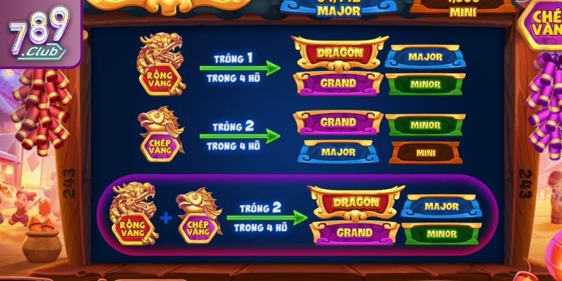 Quy luật quay hũ trong Hội Pháo Đêm Trăng 789club