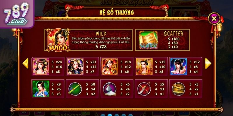Ma Đạo Lệ Ảnh 789club – Luật Chơi, Tính Năng & Mẹo Thắng 2 Các biểu tượng và thưởng trong game