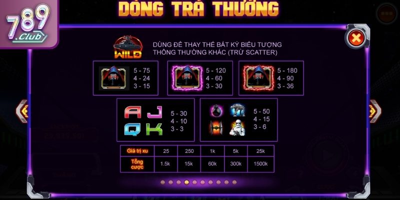 Biểu tượng phi thuyền xuất hiện ổn định, dễ trúng